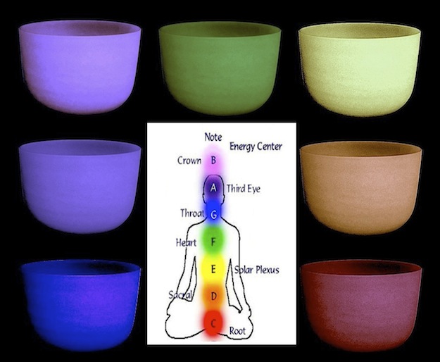 Chakra Color Bowls